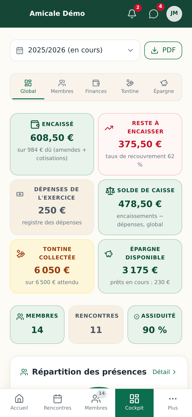 Cockpit avec le sélecteur d'exercice et la synthèse globale de l'association