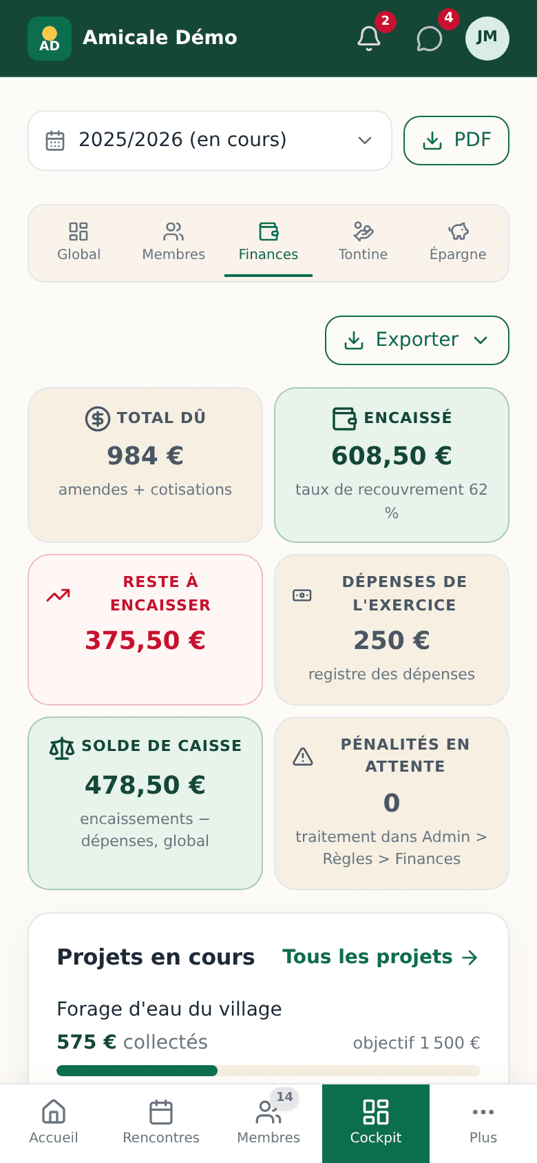 Onglet Finances du cockpit : dus, encaissements et restes par membre