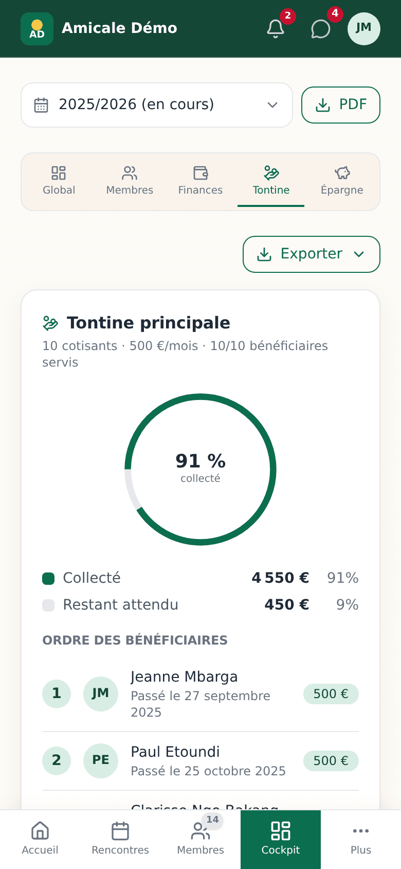 Onglet Tontine du cockpit : collecte de la tontine et ordre des bénéficiaires avec leur date de passage