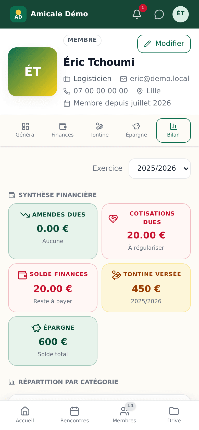 Onglet Bilan de l'espace personnel : synthèse de l'assiduité, des finances, de la tontine et de l'épargne